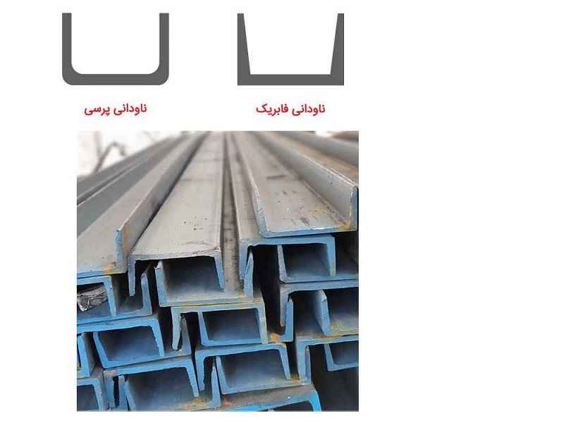 ناودانی ناودانی آهنی