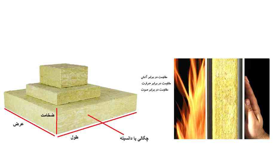 مشخصات فنی پشم سنگ مشخصات فنی پشم سنگ